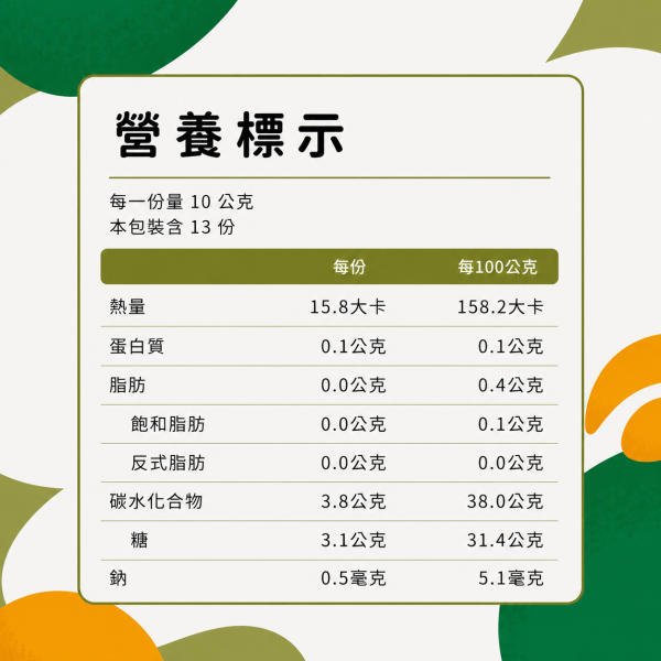 水果抹醬｜藍莓蘋果口味-130g(無砂糖) 水果抹醬,寶寶果醬,藍莓蘋果口味,永圻