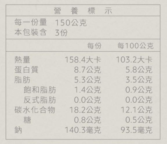 【12M+】三分鐘活力熬粥＿菇菇鱸魚(3包入) 