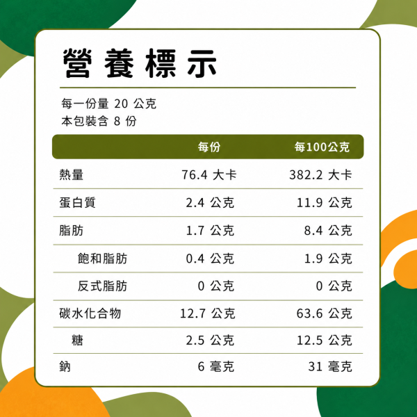 寶寶『黑糖餐包』(微調味) 寶寶黑糖餐包