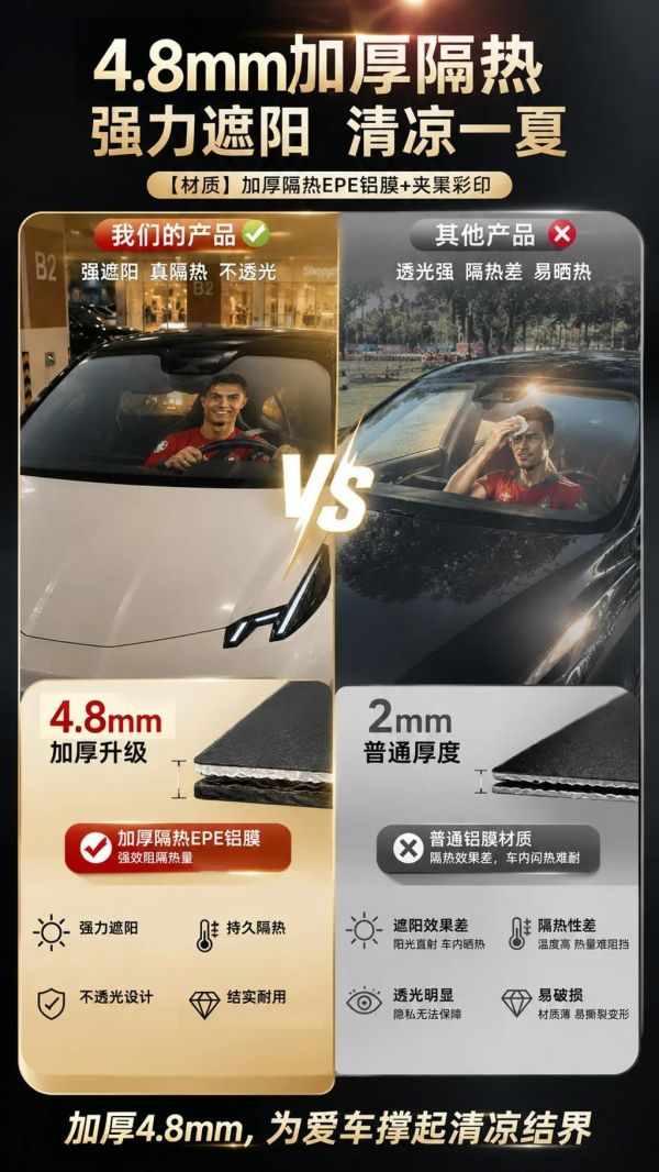 【海外代購】千鳥社 《汽車前擋遮陽-C羅》 羅納多汽車遮陽防曬前擋開車世界盃足球葡萄牙球星CR7羅納多 