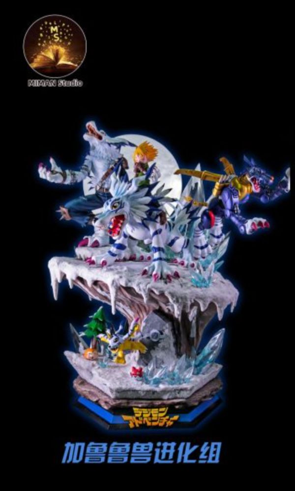 【海外代購】迷漫Studio 數碼進化組合集 第一彈 加魯魯獸進化組 