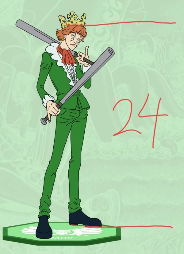 【預定】克隆人 clone 巴洛克公社第六彈 ms.雙手指 mr.9 