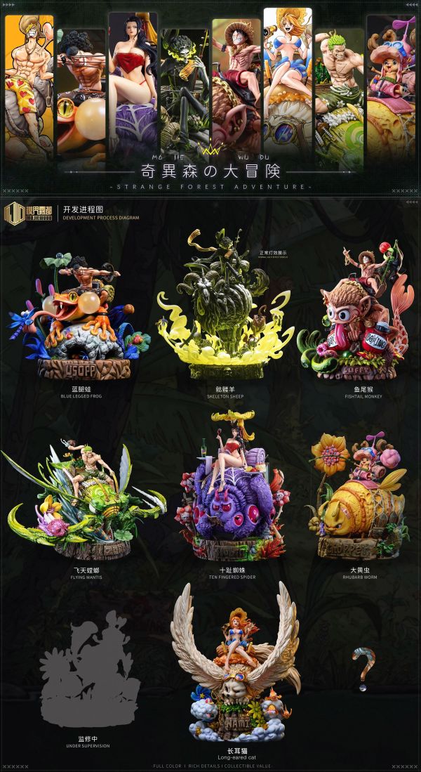 【預定】模界霧都 奇異森林大冒險 第七彈 小美＆長耳貓 海賊王 