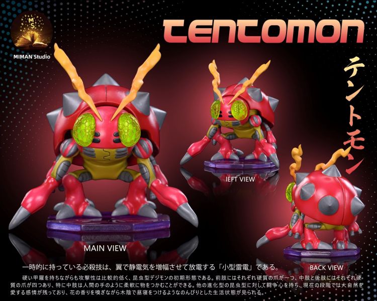【預定】MIMAN迷漫 數碼寶貝主角團數碼世界圖鑑人物共鳴 第六彈 
