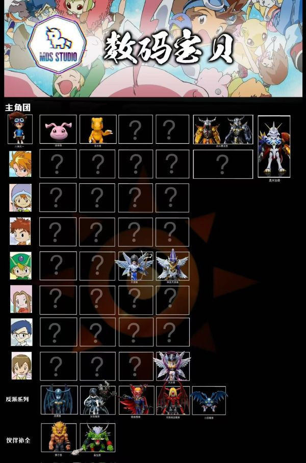 【預定】MDS 數碼寶貝系列 究極吸血惡魔獸&小惡魔獸 