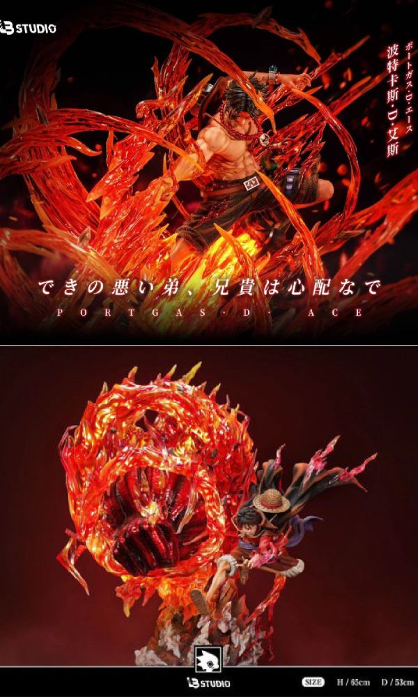 【系列代購】LB 三兄弟共鳴系列代購 