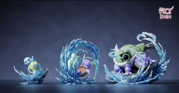 【預定】呆呆 水箭龜進化組 mega水箭龜 