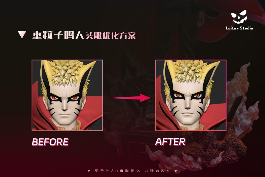 【預定】Loiter 重粒子黃毛 七代火影 鳴人 