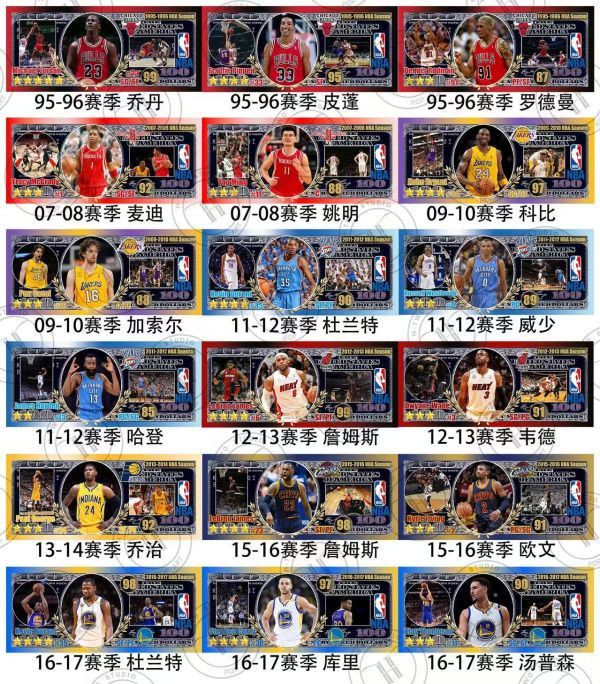 【海外代購】H2 第一彈 NBA球員美金卡磚盲盒 