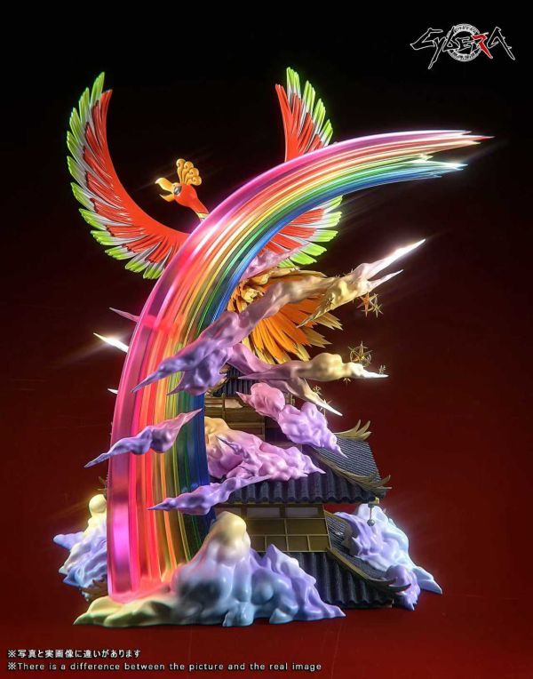 【預留請洽客服】Cybera 賽博領域 寶可夢 神獸系列 鳳王 