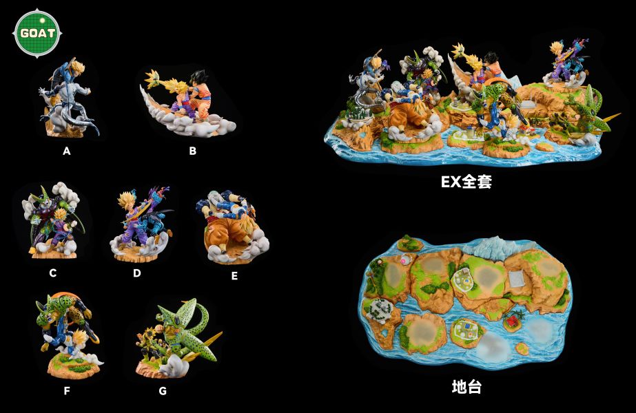 【預定】GOAT 膠囊系列 第一章 沙魯篇 