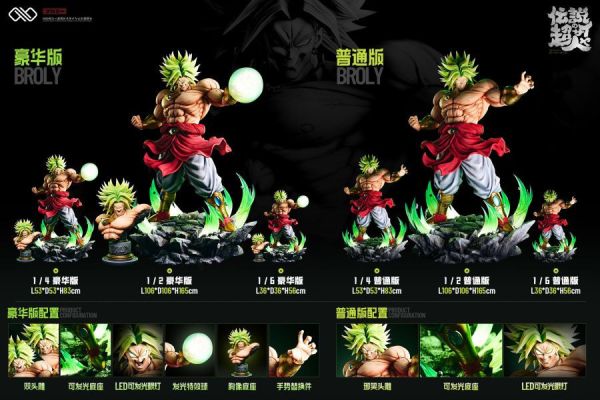 【預定】無限 ∞ 三比例布羅利 