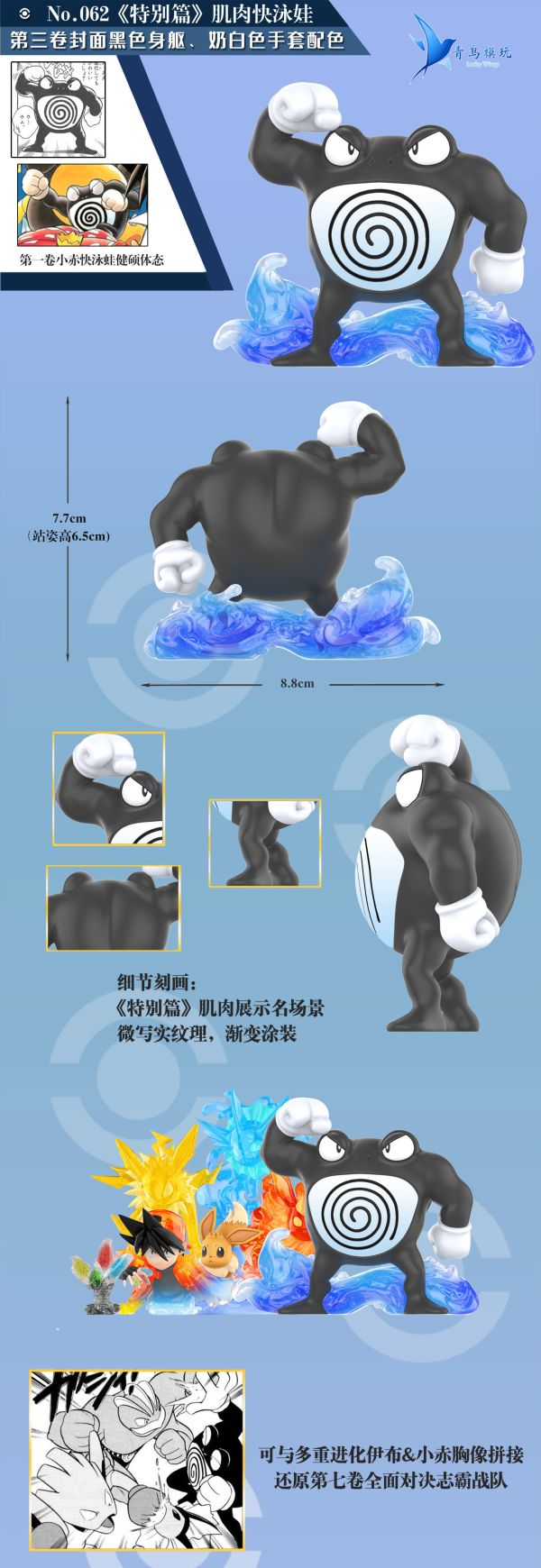 【預定】青鳥模玩 戰鬥系戰隊 志霸cs小赤 艾比郎 沙瓦郎 多重進化伊布 肌肉快泳蛙 小赤冰雕 古柳100級小山豬 