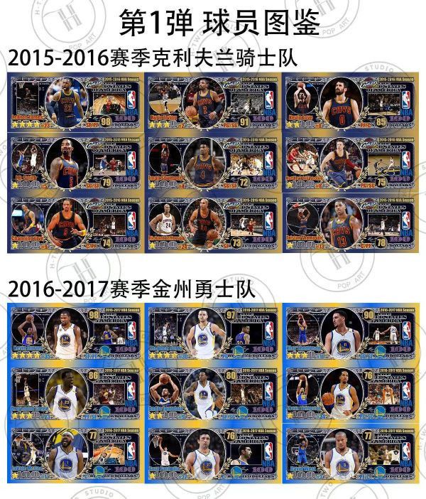 【海外代購】H2 第一彈 NBA球員美金卡磚盲盒 