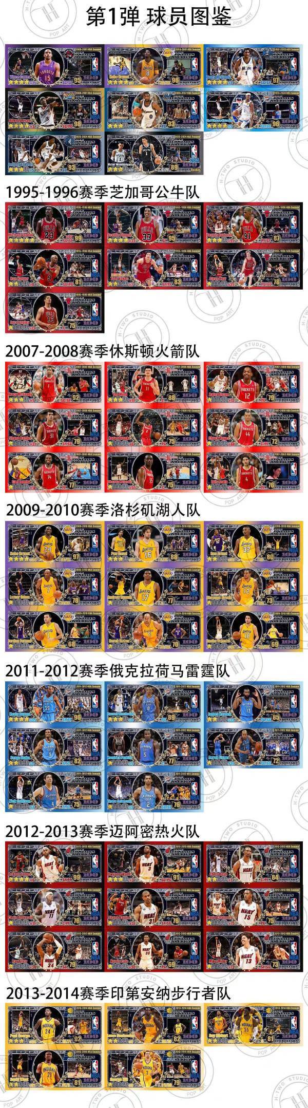 【海外代購】H2 第一彈 NBA球員美金卡磚盲盒 