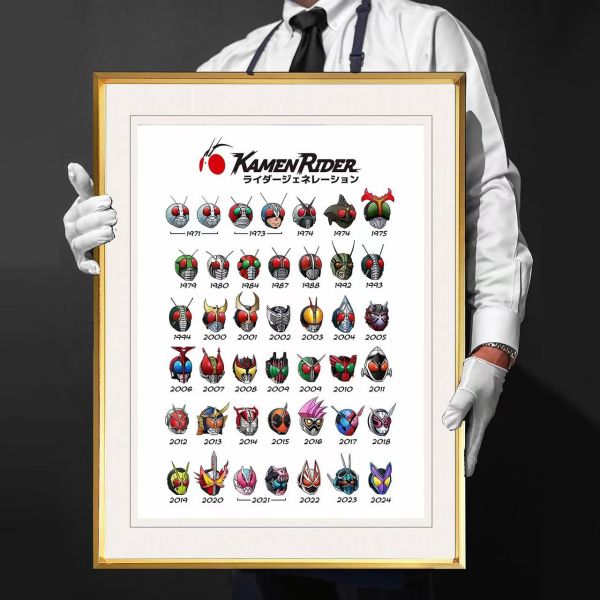 【海外代購】千鳥社 歷代假面騎士Kamen Rider復古潮流裝飾畫 