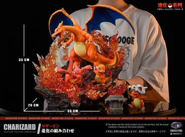 【海外現貨】Monster 噴火龍進化組 DX版 