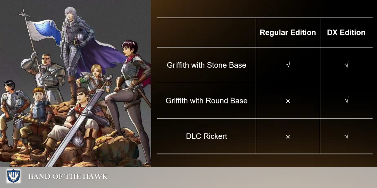 【預定】Bard Bihs 鷹之團系列 第一款 格里菲斯 