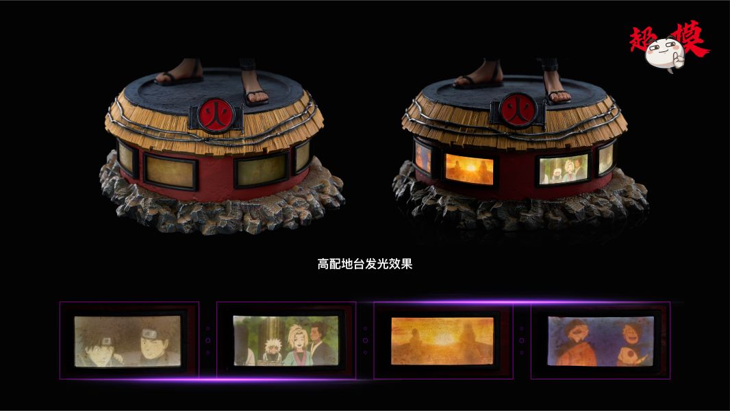 【預定】Supermodel 超模 私定款 棒子老頭 