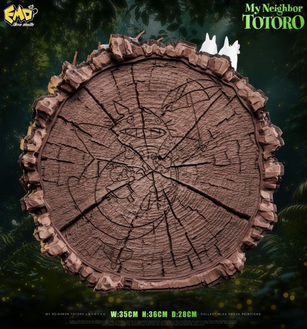 【預定】Emo 夢幻療癒系列001 龍貓仲夏夜之夢 