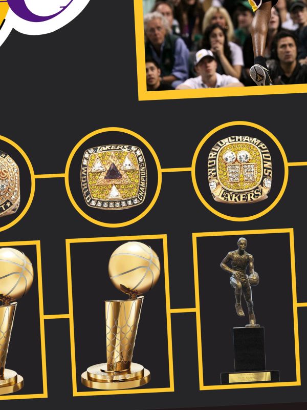 【海外代購】星空 《科比紀念日球衣版畫》824科比日kobe黑曼巴NBA洛杉磯湖人Mamba裝飾畫 
