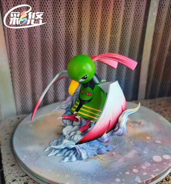 【預定】彩悠 進化組系列第3彈 天然鳥進化組 