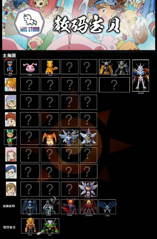 【預定】MDS 數碼寶貝系列 阿武&巴達獸 