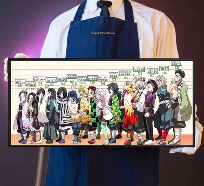 【海外代購】【30*70CM】千鳥社 鬼滅身高表 炭治郎祢豆子善逸 裝飾畫01 