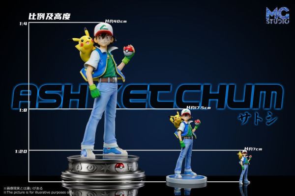 【海外現貨】MG 無印篇小智皮卡丘 