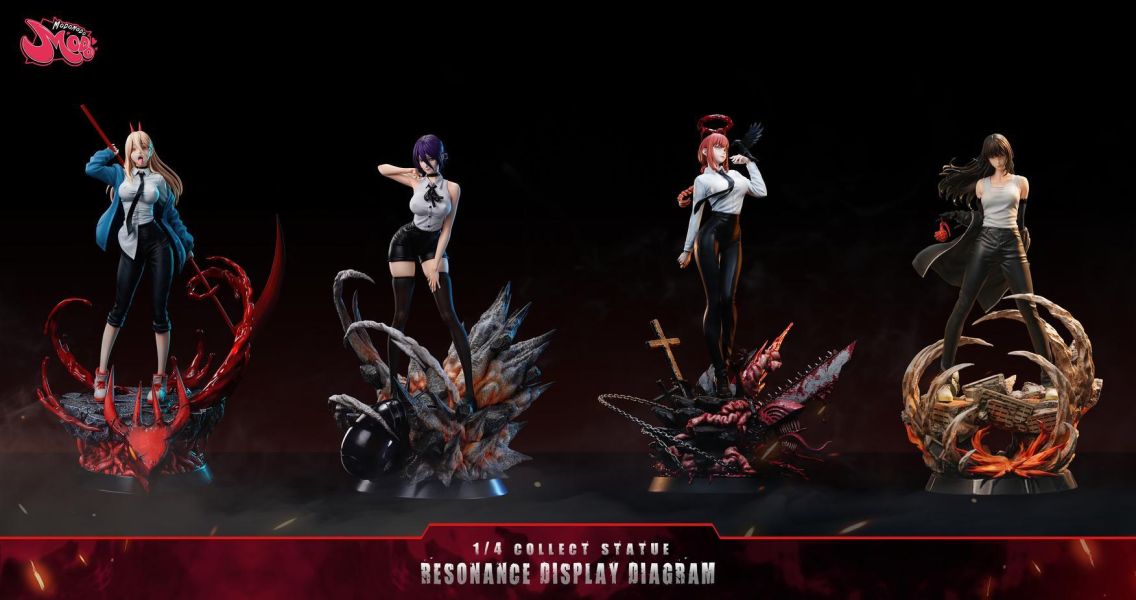 【預定】modomodo 戰爭惡魔 三鷹朝+三鷹夜 