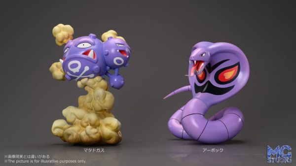 【預定】MG scaleworld比例世界 火箭隊武藏小次郎及寶可夢 圖鑑比例 
