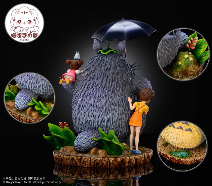 【預定】喵哩手辦屋 療癒系 龍貓之純真 