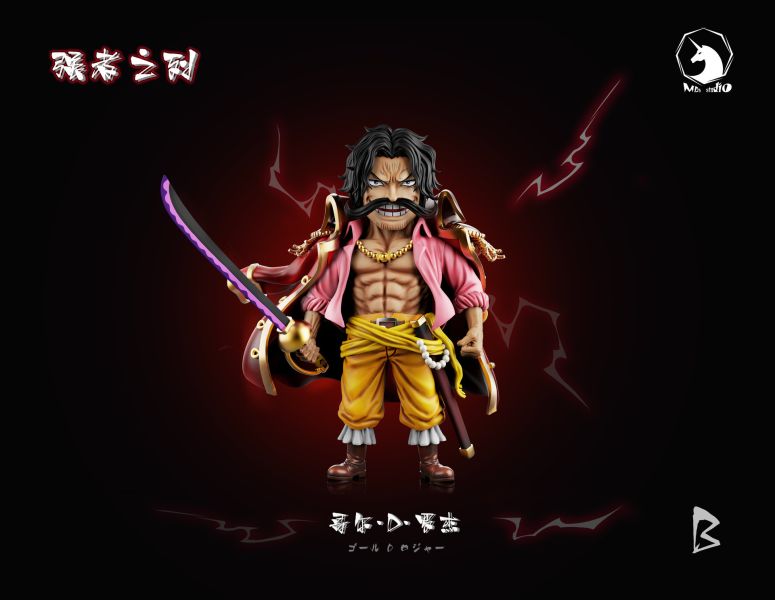 【預定】MDS 強者係列 皇級強者-002 羅傑 