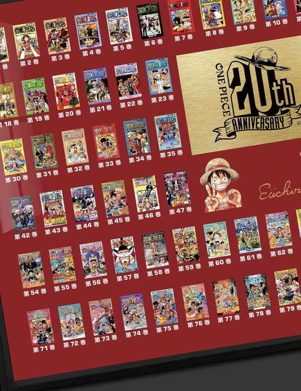 【海外代購】千鳥社 海賊王 87卷漫畫封面 魯夫草帽圖 裝飾畫 