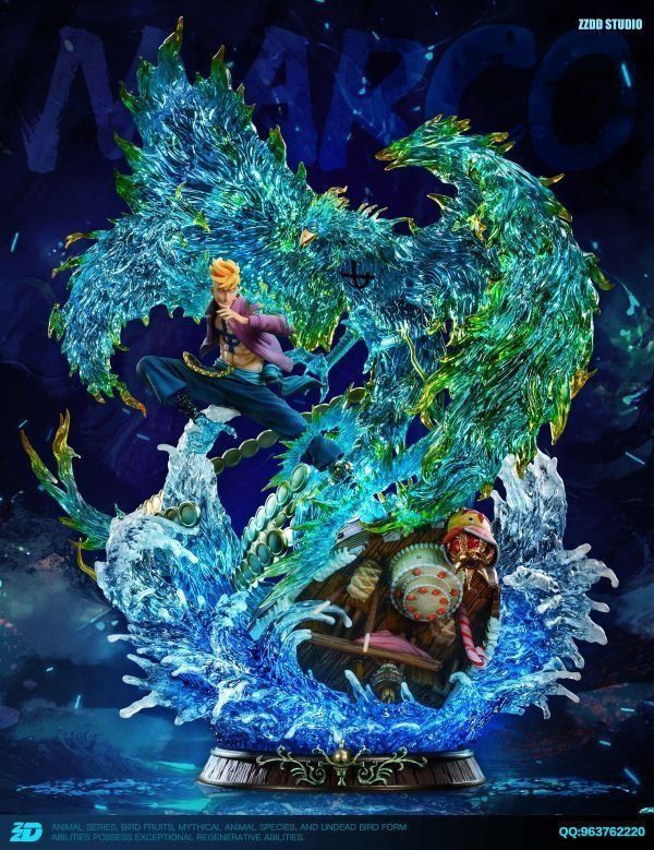 【海外現貨】ZZDD 二週年限定 馬爾科 