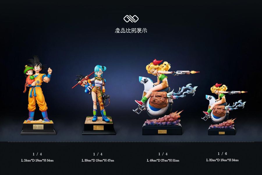 【預定】無限 扉頁40週年系列 第三彈 蘭琪 