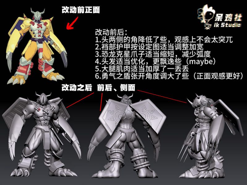 【預定】呆雞社 IKS暴龍獸 初代主角團究極體-戰鬥暴龍獸 