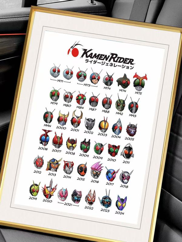 【海外代購】千鳥社 歷代假面騎士Kamen Rider復古潮流裝飾畫 