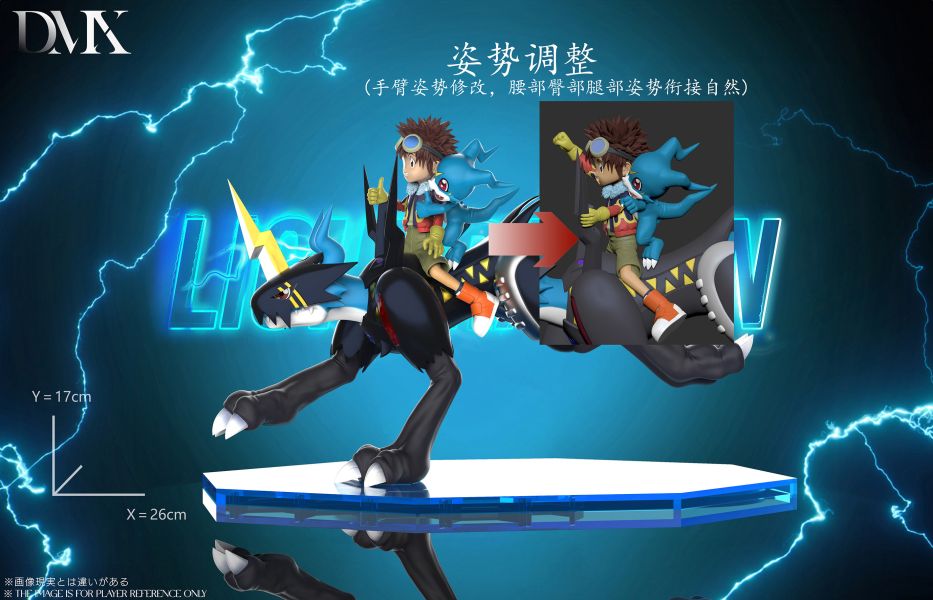 【預定】DMX 共鳴系列 雷龍獸&大輔&V仔獸，烈焰獸&舉蛋大輔 