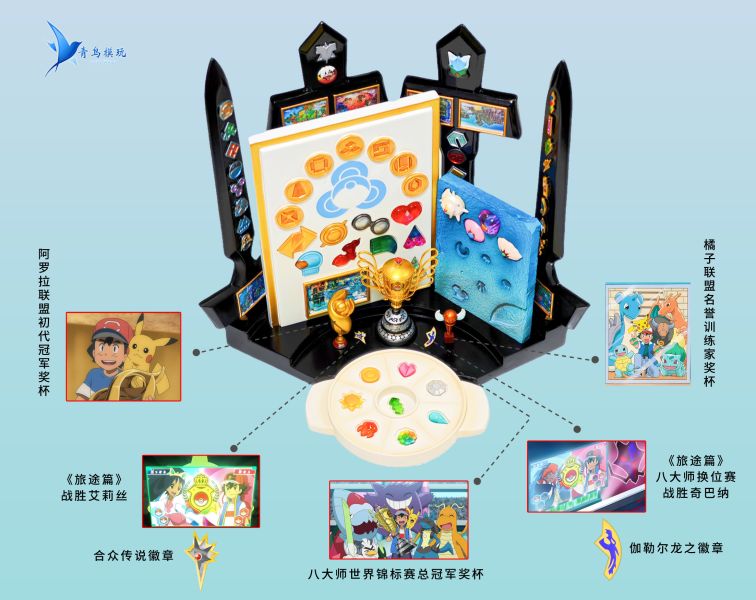 【海外代購】青鳥模玩 冠軍小智榮譽殿堂 