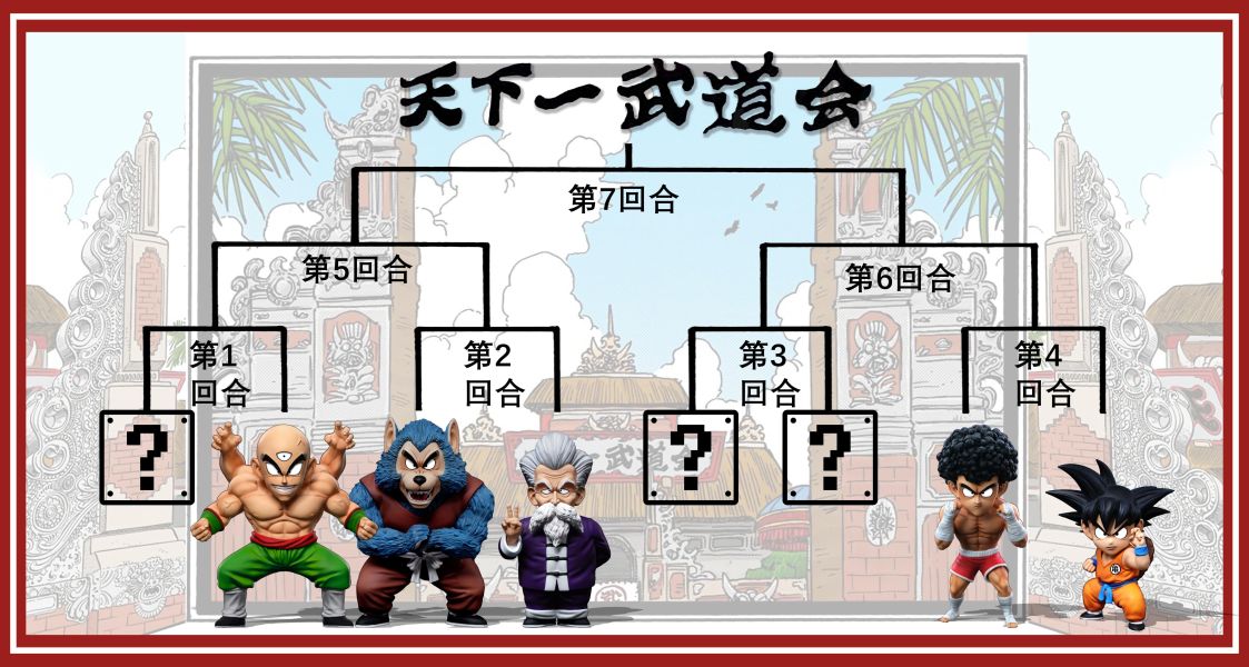 【預定】C STUDIO 七龍珠 童年武道會篇 巴布特 