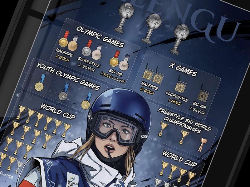 【海外代購】千鳥社 《谷愛凌榮譽》谷愛凌榮譽金自由滑雪青蛙公主應援裝飾畫 