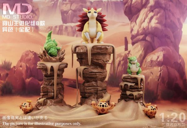 【預定】MD 第四彈 B款 穿山王進化組 