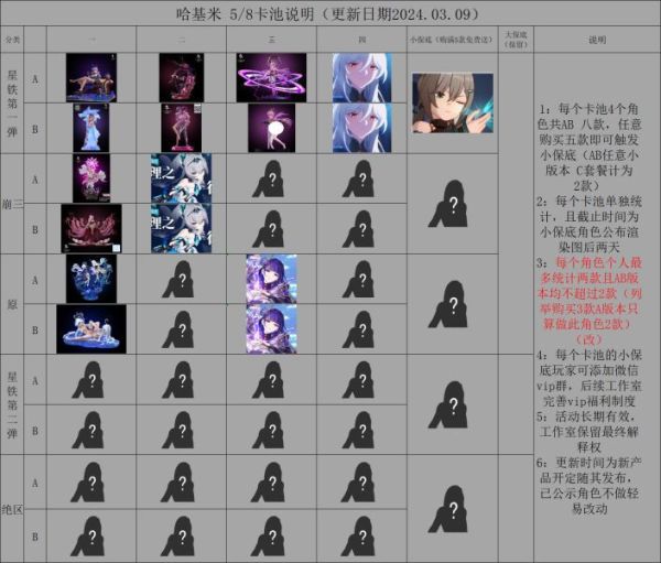 【台灣現貨】哈基米 ハキミ 原神 雙人物芙寧娜 芙卡洛斯 A款 