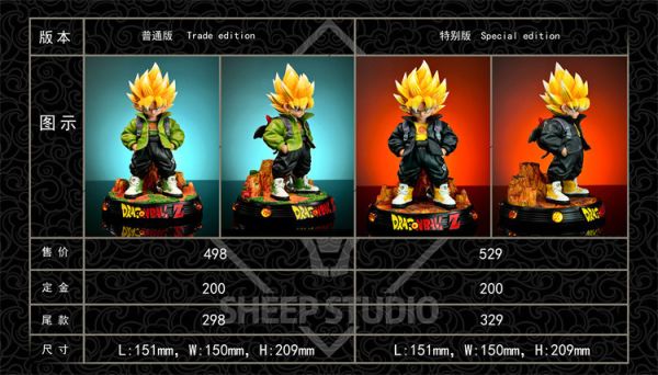 『已截單-請洽客服報價代購』Sheep Q版七龍珠系列 第二彈 超賽 