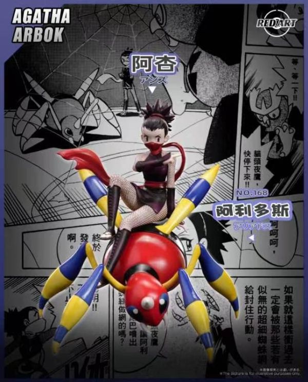 【預定】Red Art（赤紅藝術） Special 特別篇－阿杏＆阿利多斯 寶可夢 