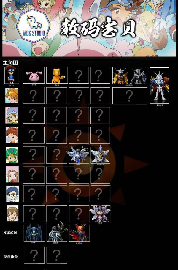 【預定】MDS 數碼寶貝系列 太一&亞古獸 