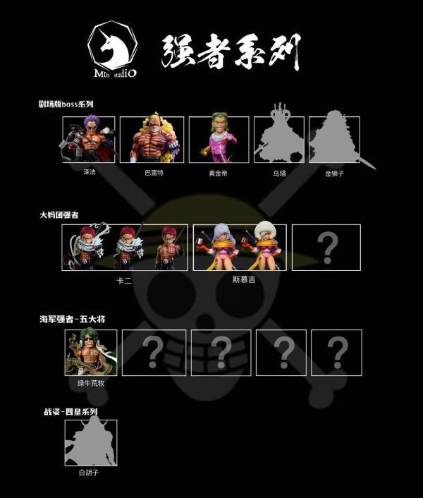 【預定】MDS 強者系列 海軍篇-戰姿大將綠牛荒牧 