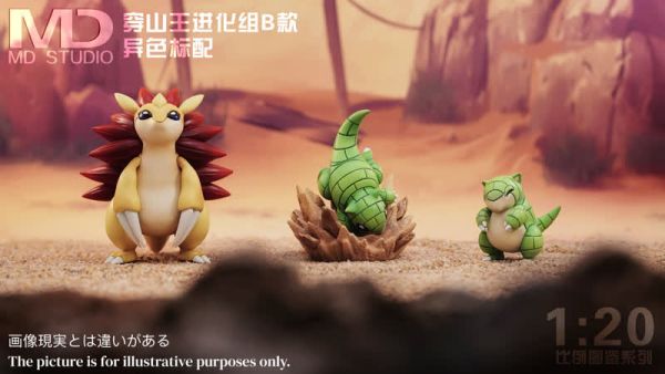 【預定】MD 第四彈 B款 穿山王進化組 