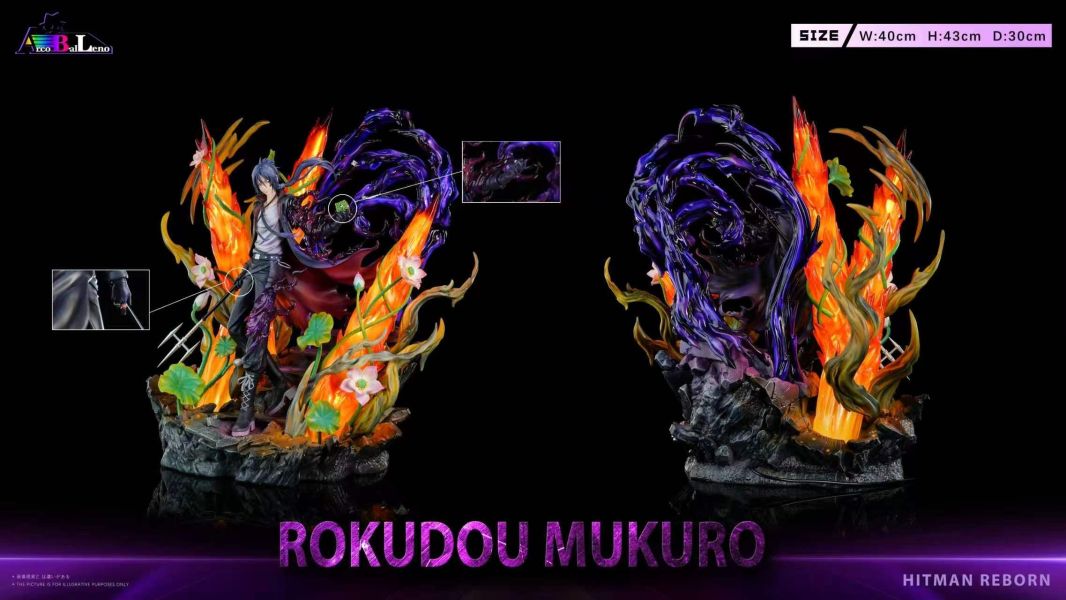 【預定】Arcobaleno 家庭教師 未來共鳴第四彈 瀏大海 
